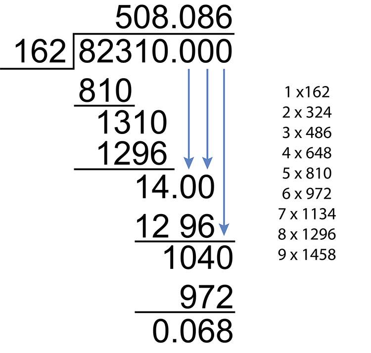 dividing-numbers-using-the-traditional-logarithm-method